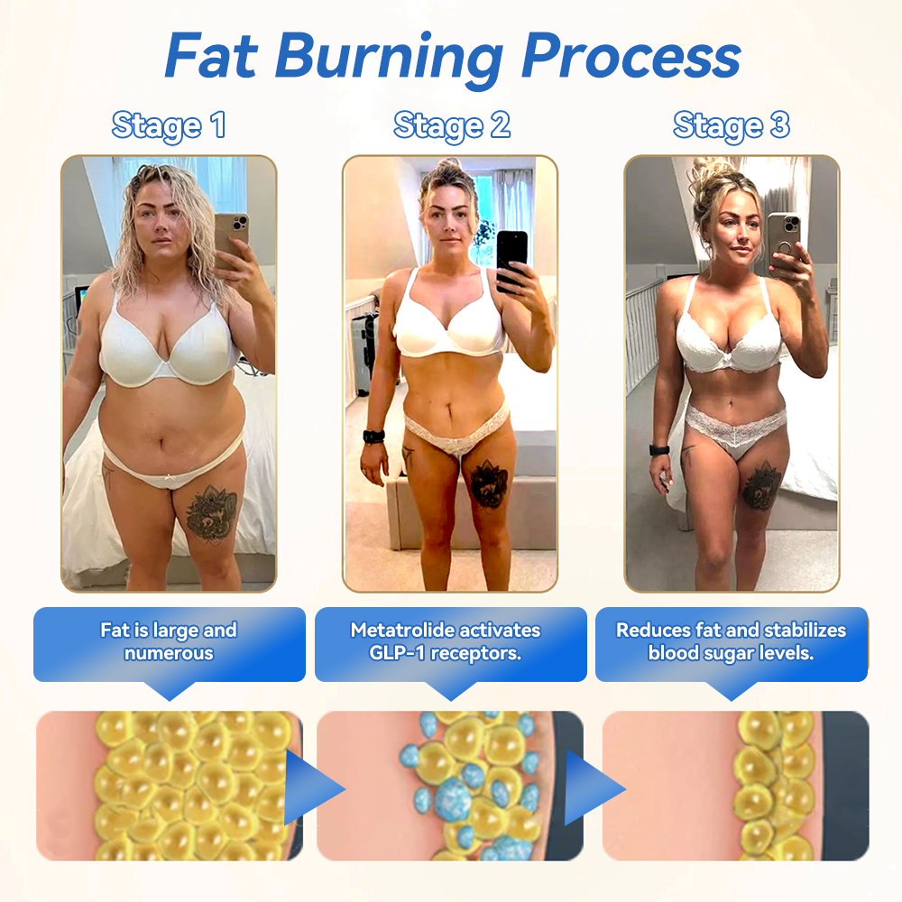 🏖️ZUNAFUN® GLP-1 Pro Weight Loss Oral Solution  7 days visible effect, no side effects, suitable for all age groups