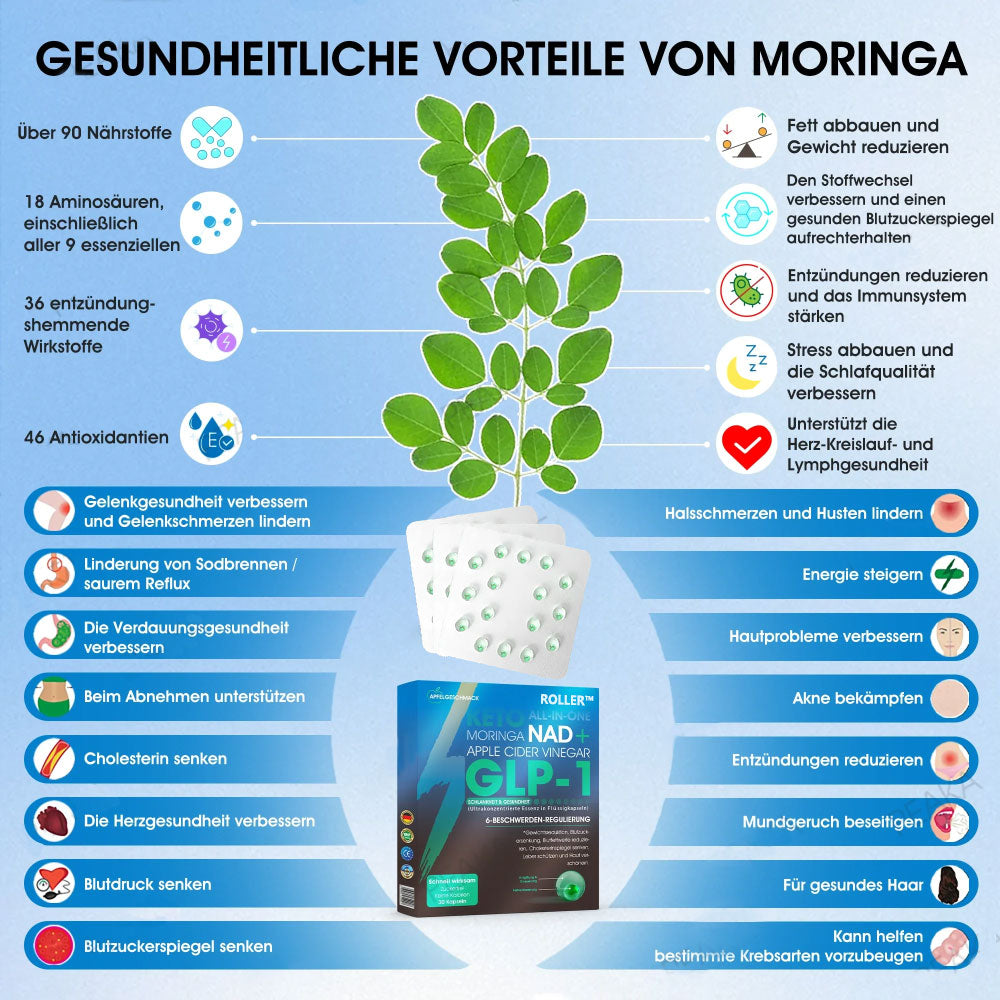 ROLLER™ GLP-1 Abnehm-Perlen – Mit NAD+, Moringa & Keto für schnelle, natürliche Ergebnisse.