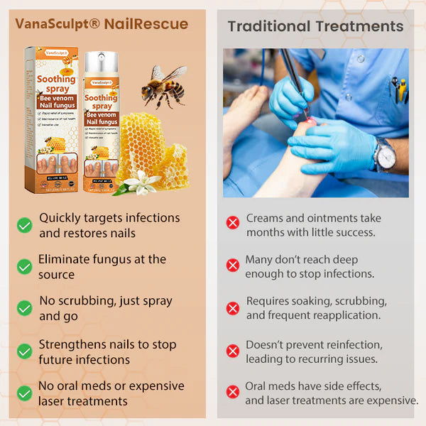 VanaSculpt® Bee Venom Nail Fungus Spray