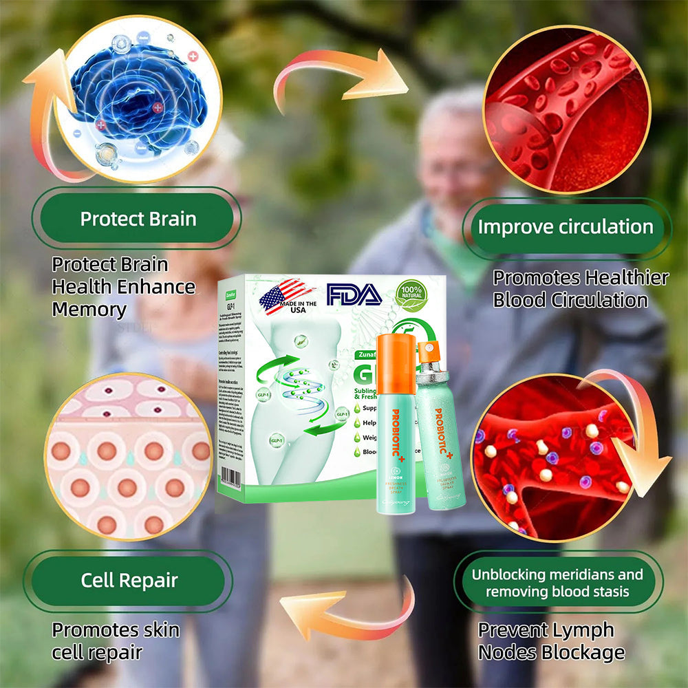 Zunafun® GLP-1 Slimming & Breath Fresh Spray | Appetite Control + Blood Sugar Balance + Fresh Breath
