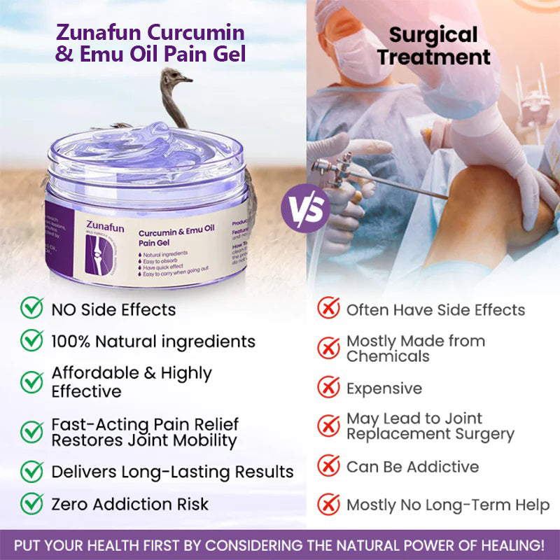 Zunafun™ Curcumin & Emu Oil Pain Gel – 🏥Backed by US Osteopathic Experts