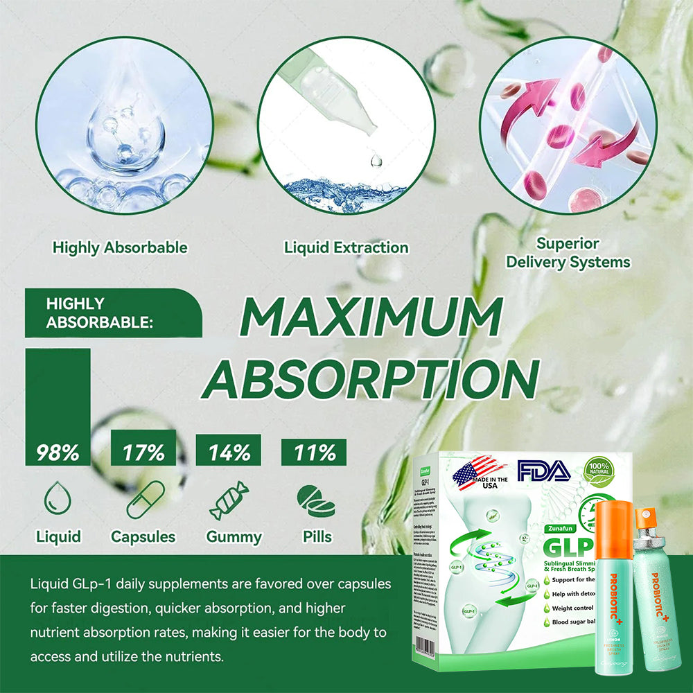 Zunafun® GLP-1 Slimming & Breath Fresh Spray | Appetite Control + Blood Sugar Balance + Fresh Breath