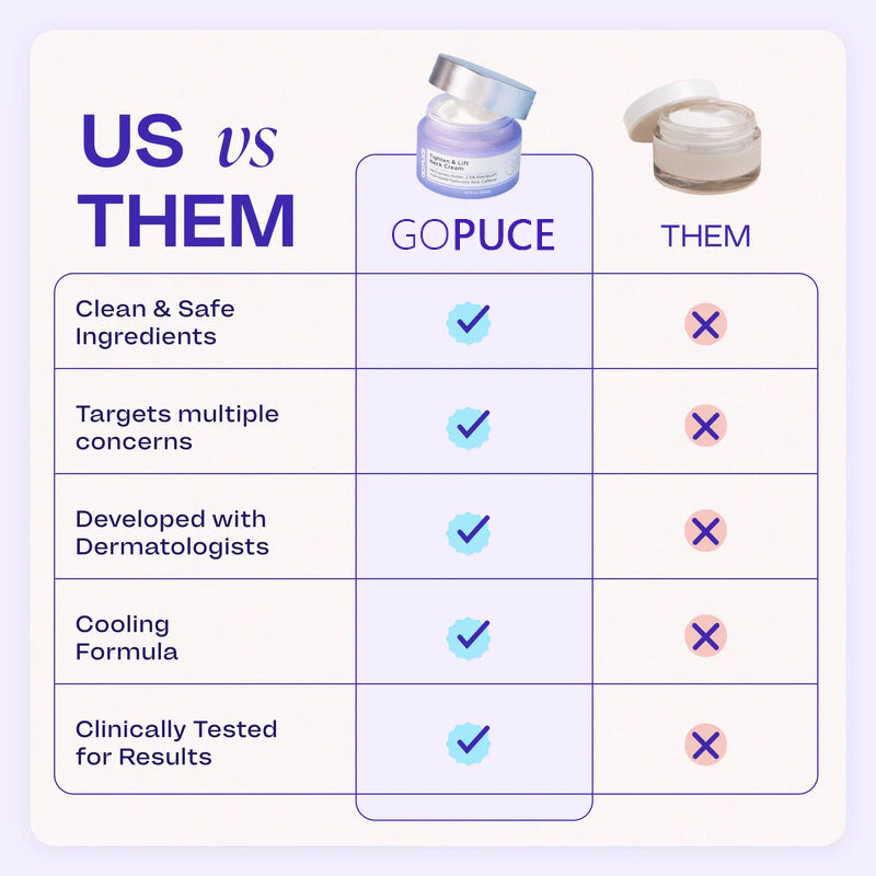 GOPUCE Miracle Neck Cream: Erase "Turkey Neck" & "Tech Neck" Lines Visible Lift & Smoothness in 4 Weeks