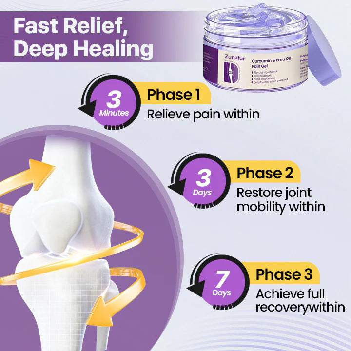 Zunafun™ Curcumin & Emu Oil Pain Gel – 🏥Backed by US Osteopathic Experts