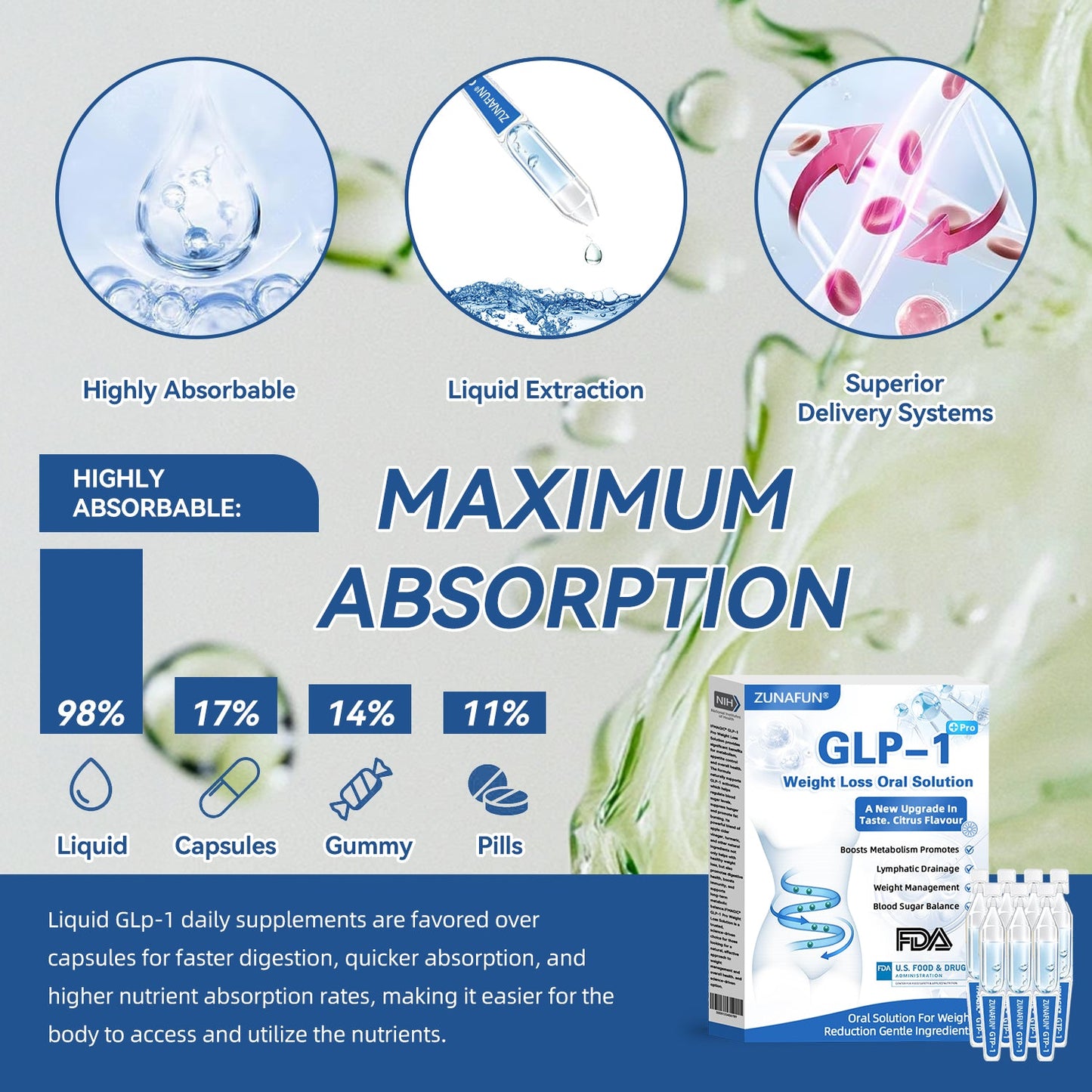 🏖️ZUNAFUN® GLP-1 Pro Weight Loss Oral Solution  7 days visible effect, no side effects, suitable for all age groups