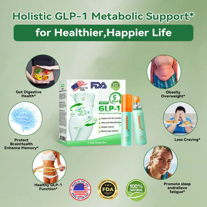 Zunafun® GLP-1 Slimming & Breath Fresh Spray | Appetite Control + Blood Sugar Balance + Fresh Breath