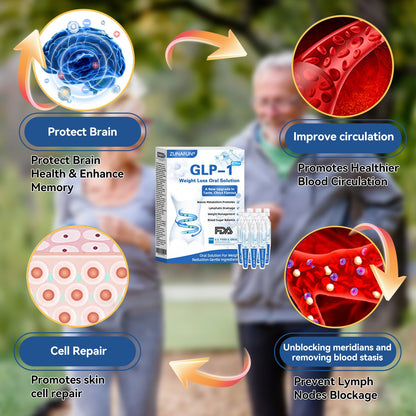 🏖️ZUNAFUN® GLP-1 Pro Weight Loss Oral Solution  7 days visible effect, no side effects, suitable for all age groups