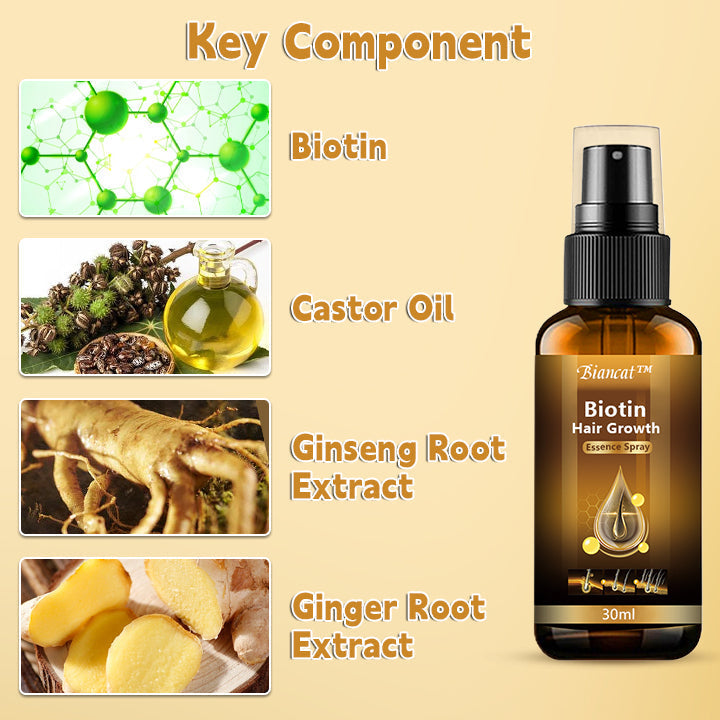 Delhave™ Biotin Hair Growth Essence Spray (New Formula)