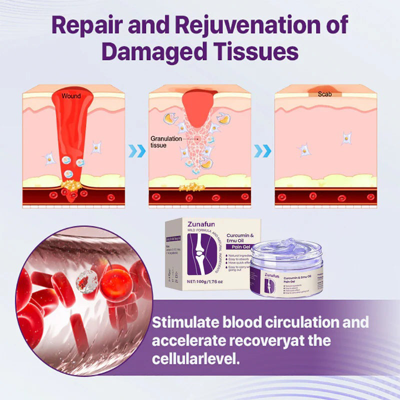 Zunafun™ Curcumin & Emu Oil Pain Gel – 🏥Backed by US Osteopathic Experts