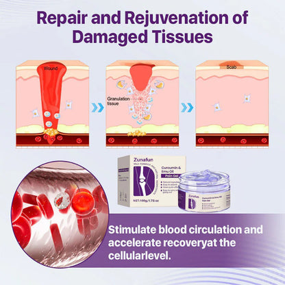 Zunafun™ Curcumin & Emu Oil Pain Gel – 🏥Backed by US Osteopathic Experts