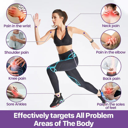 Zunafun™ Curcumin & Emu Oil Pain Gel – 🏥Backed by US Osteopathic Experts