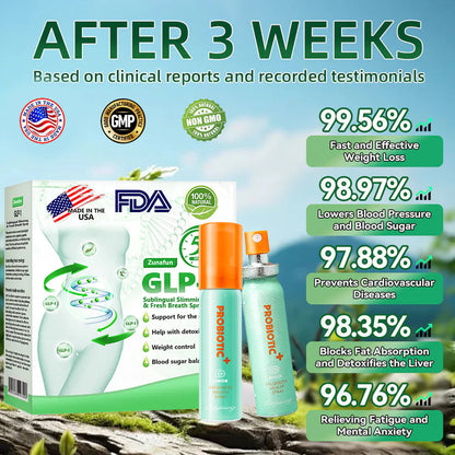Zunafun® GLP-1 Slimming & Breath Fresh Spray | Appetite Control + Blood Sugar Balance + Fresh Breath