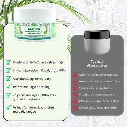 [Flash Sales] 3% Menthol PainRelief Balm-Cooling Soothing Ointment for Muscle Aches, Joint Discomfort, Headaches,and Minor Pains