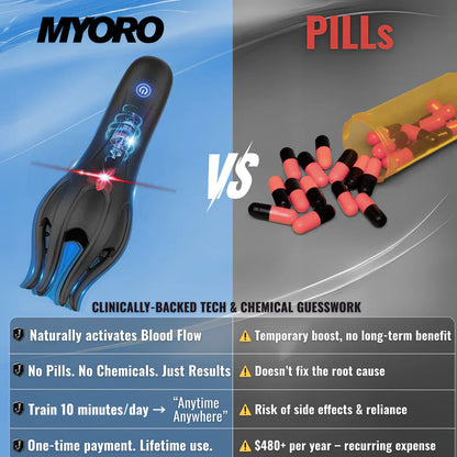 Wave Theraphy Pro - 🔥 Enjoy Lasting Stamina & Complete Control