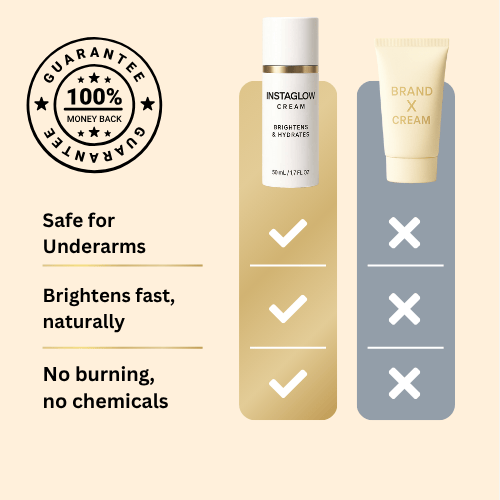 Niacinamide + Tea Tree Underarm Cream — Brightens Skin & Treats Odor at the Source