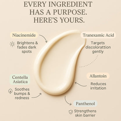 Niacinamide + Tea Tree Underarm Cream — Brightens Skin & Treats Odor at the Source